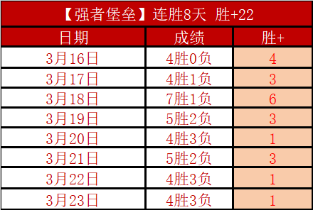 Crime Scene,第二幕琥珀,警报任务攻,开云直播,体育赛事直播,足球直播平台,篮球赛事直播,体育直播资讯