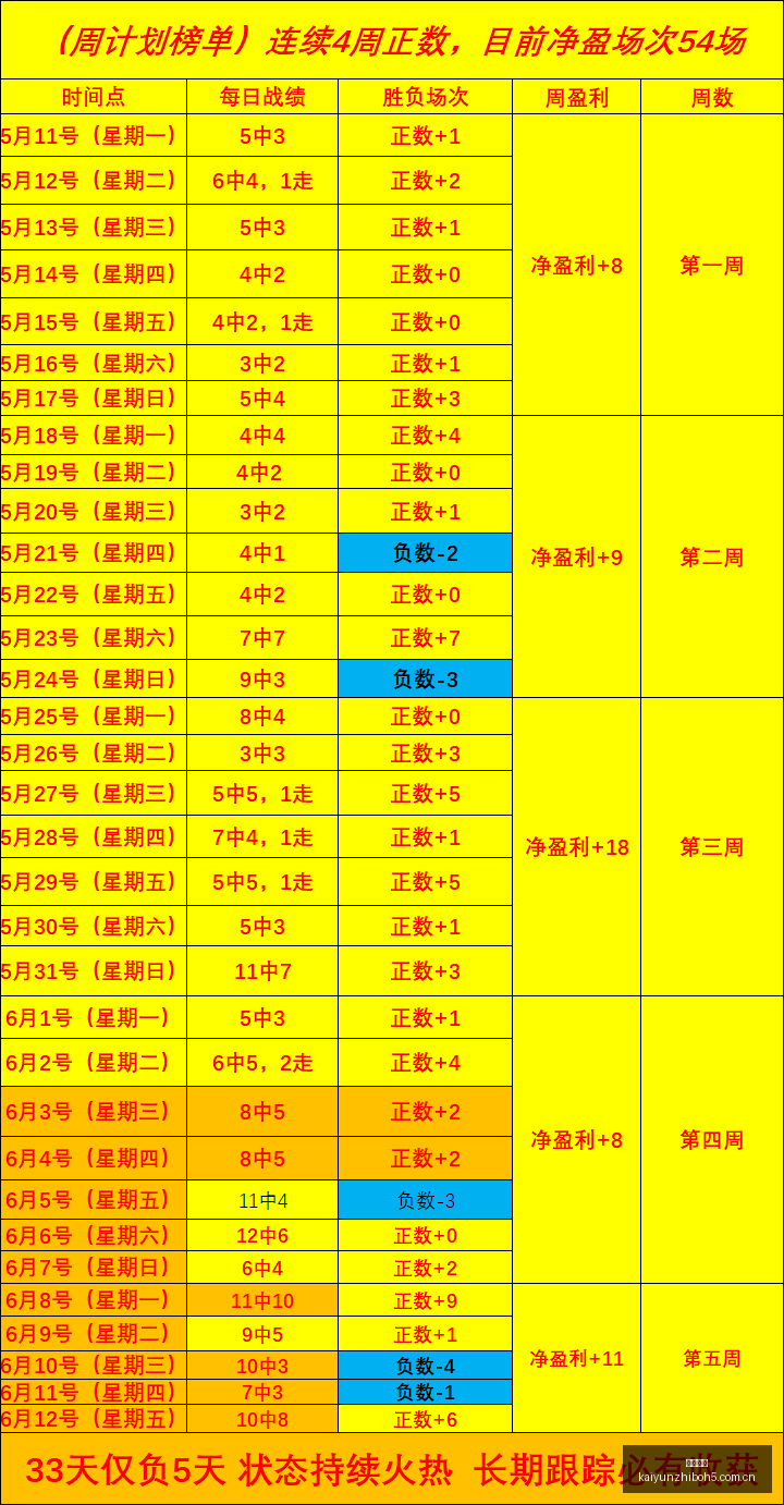 皇马官方,塞瓦略斯解,约达成,开云直播,体育赛事直播,足球直播平台,篮球赛事直播,体育直播资讯
