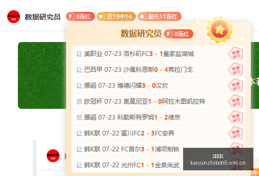 推荐,足球攻略周,西甲赛事前,开云直播,体育赛事直播,足球直播平台,篮球赛事直播,体育直播资讯