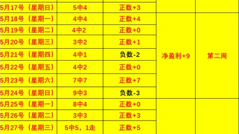 日职联赛连战告捷，今日赛事篮球赛事直播：最大挑战