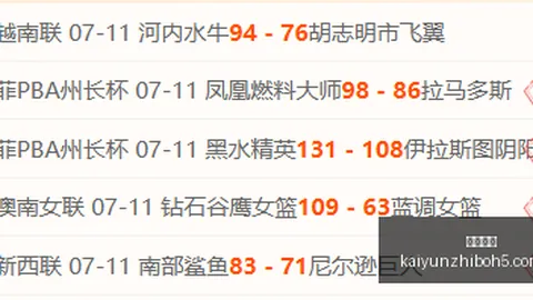 2026赛季对决：康涅狄克太阳洛杉矶火花数据分析